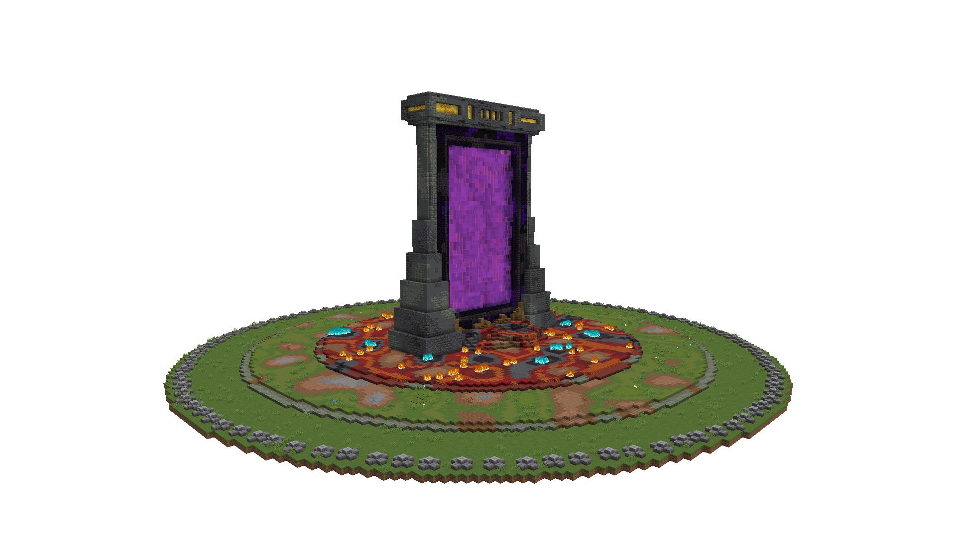 Nether Portal Cornucopia